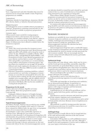 ABC of Dermatology
126
Camouflage
Scars, congenital naevi and other blemishes that cannot be
removed can be covered with suitable creams. Proprietary
preparations are available.
Antiperspirants
Aluminium chloride for hyperhidrosis: aluminium chloride
20% (Driclor, Stiefel, or Anhydrol, Dermal Laboratories).
Depigmenting agents
2% hydroquinone cream is available without prescription as
“fade-out”. Preparations containing corticosteroids are also
prescribed but not available as proprietary preparations.
Antimitotic agents
5-Flourouracil cream is useful for treating incipient
malignancies—that is, solar keratoses, but not actual
carcinomas. It is available as Efudix cream (Roche), which is
applied daily for one to two weeks. It produces a variable
degree of inflammation that is allowed to subside before the
treatment is repeated.
Infestations
(1) Scabies. The correct procedure for treatment is more
important than the preparation used. Benzyl benzoate 25%
application BP is still available and is cheap but tends to
irritate the skin. Malathion is available as Derbac (SSL),
Prioderm (SSL), and Quellada M (Stafford-Miller), and
Permethrin as Lyclear cream (Kestrel) preparations are
more effective and less likely to irritate. 6% sulphur in
white soft paraffin or permethrin are recommended for
young children and pregnant or lactating women. The
procedures for treatment set out on page 107 should be
followed and clearly explained to the patient. For resistant
cases ivermectin (Mectizan, MSD) by mouth is available on
a named patient basis.
(2) Pediculosis. Preparations containing malathion, carbaryl,
and permethrin are used either as shampoos or lotions.
Lotions are most effective and should be left on the skin
for 12 hours before washing off. The same preparations are
available as for treating scabies, with the addition of 0·5%
malathion lotion as Suleo-M (SSL). Recently a lotion of
phenothrin (Full Marks, SSL) has become available for
treating head and pubic lice.
Preparations for the mouth
Steroids—Adcortyl in Orabase (Squibb) or Corlan
pellets (Evans). Both these preparations contain
corticosteroids.
Antifungals—Daktarin (Janssen) or Fungilin lozenges
(Squibb); Nystan (nystatin suspension, Squibb). Corsoidyl
(chlorhexidine, GSK), and Difflam (3m Riker) are useful
mouthwashes.
Topical immunosuppressants
Tacrolimus (Protopic, Fujisawa) has recently become available
as an ointment in two strengths, 0.03% and 0.1%. It has not
been evaluated in children under the age of two or in pregnant
women. It is recommended that it is only used by
dermatologists or those with considerable experience in
treating eczema. Although the exact mode of action is
unknown it does diminish T cell stimulation by Langerhan cells
and diminishes the production of inflammatory mediators from
mast cells. It should be used in moderate to severe atopic
eczema that has not responded to either treatment. Skin
irritation with burning, erythema, and pruritis are the most
common side effects. In view of its immunosuppressive activity
any infection should be treated first and it should be used with
caution if there is a risk of viral infection or if inoculations
using attenuated or live organisms are being used.
Pimecrolimus (Elidel, Steeple Novartis) is a similar
preparation recommended for intermittent treatment of
eczema can also be used as an initial treatment for any flare up
of eczema. It diminishes cytokine activity long term relieving
both the erythema and pruritis of eczema.
In common with topical steroids any immunosuppressive
drug should be used with caution as viral infections are likely to
be present or the patient is undergoing inoculation with live or
attenuated organisms.
Systemic treatment
Antibiotics are probably the most commonly used systemic
treatment. Long term antibiotics are needed for acne and
cellulitis. Antifungal and antiviral drugs are indicated if
topical treatment is ineffective, particularly in the
immunosuppressed, and when the infection has been
confirmed by laboratory tests.
Immunosuppressant drugs have had a considerable impact
on the treatment of autoimmune and connective tissue diseases
and diminished the need for systemic steroids—previously the
only treatment available. They are increasingly used for
extensive and persistently inflamed dermatoses, particularly
psoriasis and eczema.
Antibacterial drugs
All penicillins may cause allergic rashes, which may be severe,
and the broad spectrum penicillins, amoxicillin, ampicillin,
and co-amoxiclav, are particularly likely to cause an intense
rash in patients with glandular fever. They tend to accumulate
in patients with renal failure and may reduce the excretion of
methotrexate which is used in the treatment of psoriasis.
Phenoxymethylpenicillin (penicillin V) is useful in Gram
positive infections and erysipelas.
Flucloxacillin is used to treat infections due to
penicillinase producing organisms. It is used in impetigo and
cellulitis.
Amoxicillin and ampicillin are broad spectrum antibiotics
but are destroyed by penicillinase. Co-amoxiclav is a
combination of amoxacillin and clavullinic acid. It is effective
against a wide range of organisms and beta lactamase
producing staphylococci as well.
Cephalosporins are not affected by penicillinase and are
effective against both Gram positive and Gram negative
infections.
Ciprofloxacin is used for infections with both Gram positive
and Gram negative organisms such as pseudomonas.
Erythromycin is used for the treatment of acne and is useful
in Gram positive infections. Resistant strains of staphylococcus
are appearing.
Metronidazole is useful for treating anaerobic infections
and trichomonas infections. It is useful for rosacea that is not
responding to conventional treatment.
Antifungal drugs
Topical treatment is usually effective but for fungal infection
of the nails and intractable infections of the skin systemic
treatment may be required.
Griseofulvin (500 mg daily) is a well established treatment
for fungal infections of the skin, hair, and nails. Although it
should not be used in pregnancy, it can be used in children. It
can cause lupus erythematosus to flare up.
 