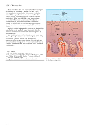 There is evidence that both hormonal and immunological
mechanisms are involved at a cellular level. The raised
concentrations of metabolites of arachodonic acid in the
affected skin of people with psoriasis are related to the
clinical changes. Prostaglandins cause erythema, whereas
leukotrienes (LTB4 and 12 HETE) cause neutrophils to
accumulate. The common precursor of these factors is
phospholipase A2, which is influenced by calmodulin, a
cellular receptor protein for calcium. Both phospholipase
A2 and calmodulin concentrations are raised in psoriatic
lesions.
T helper lymphocytes have been found in the dermis as well
as antibodies to the basal cell nuclei of psoriatic skin. In
addition, dermal factors contribute to the development of
psoriatic lesions.
The detailed treatment of psoriasis is covered in the next
chapter. The only point to be made here is the importance of
encouraging a positive attitude with expectation of
improvement but not a permanent cure, since psoriasis can
recur at any time. Some patients are unconcerned about very
extensive lesions whereas to others the most minor lesions are
a catastrophe.
ABC of Dermatology
12
Stress
Infection
Local trauma
Alcohol
Drugs
Genetic predisposition
Precipitating factors
Increased
proliferation
Prostaglandins
Vascular
dilatation
Leukotrienes
Calmodulin
Phospholipase C
Polyamines
Proteinases
T lymphocytes
Leukotrienes
12 HETE
NeutrophilsNeutrophilsNeutrophils
Hormonal and immunological mechanisms and dermal factors involved in
the development of psoriasis
Further reading
Farber EM. Psoriasis. Amsterdam: Elsevier, 1987
Fry L. An atlas of psoriasis. London: Parthenon Publications, 1992
Mier PD, Van de Kerkhof PC. Textbook of psoriasis. Edinburgh:
Churchill Livingstone, 1986
Roenigk HH, Maibach HI. Psoriasis. Basle: Dekker, 1991
 