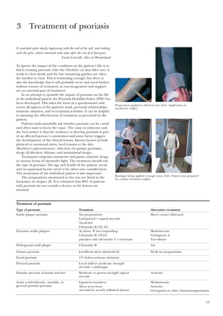 It vanished quite slowly, beginning with the end of the tail, and ending
with the grin, which remained some time after the rest of it had gone.
Lewis Carroll, Alice in Wonderland
To ignore the impact of the condition on the patient’s life is to
fail in treating psoriasis. Like the Cheshire cat that Alice met, it
tends to clear slowly and the last remaining patches are often
the hardest to clear. This is frustrating enough, but there is
also the knowledge that it will probably recur and need further
tedious courses of treatment, so encouragement and support
are an essential part of treatment.
In an attempt to quantify the impact of psoriasis on the life
of the individual patient the Psoriasis Disability Index (PDI) has
been developed. This takes the form of a questionnaire and
covers all aspects of the patient’s work, personal relationships,
domestic situation, and recreational activities. It can be helpful
in assessing the effectiveness of treatment as perceived by the
patient.
Patients understandably ask whether psoriasis can be cured
and often want to know the cause. The cause is unknown and
the best answer is that the tendency to develop psoriasis is part
of an affected person’s constitution and some factor triggers
the development of the clinical lesions. Known factors include
physical or emotional stress, local trauma to the skin
(Koebner’s phenomenon), infection (in guttate psoriasis),
drugs (␤ blockers, lithium, and antimalarial drugs).
Treatment comprises ointments and pastes, systemic drugs,
or various forms of ultraviolet light. The treatment should suit
the type of psoriasis. The age and health of the patient, social
and occupational factors need to be taken into consideration.
The motivation of the individual patient is also important.
The preparations mentioned in the text are listed in the
formulary in chapter 26. It is estimated that 80% of patients
with psoriasis do not consult a doctor, as the lesions are
minimal.
13
3 Treatment of psoriasis
Treatment of psoriasis
Type of psoriasis Treatment Alternative treatment
Stable plaque psoriasis Tar preparations Short contact dithranol
Calcipotriol ϩtopical steroids
Tacalcitol
Ultraviolet B (TL 01)
Extensive stable plaques As above. If not responding: Methotrexate
Ultraviolet B (TL01) Ciclosporin A
psoralen with ultraviolet A ϩetretinate Tacrolimus
Widespread small plaque Ultraviolet B Tar
Guttate psoriasis Emollients then ultraviolet B Weak tar preparations
Facial psoriasis 1% hydrocortisone ointment
Flexural psoriasis Local mild to moderate strength
steroidsϩantifungal
Pustular psoriasis of hands and feet Moderate to potent strength topical Acitretin
steroids
Acute erythrodermic, unstable, or Inpatient treatment Methotrexate
general pustular psoriasis Short term local
steroids for acutely inflamed lesions
Acitretin
Ciclosporin or other immunosuppressants
Preparation applied to affected area (left). Application of
stockinette (right)
Bandages being applied to larger areas (left). Patient now prepared
for contact treatment (right)
 