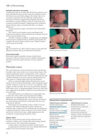 ABC of Dermatology
30
Infantile seborrhoeic dermatitis
In infants less than six months old a florid red eruption occurs
with well defined lesions on the trunk and confluent areas in
the flexures associated with scaling of the scalp. There is no
consistent association with the adult type of seborrhoeic
dermatitis. It has been suggested that infantile seborrhoeic
dermatitis is a variant of atopic eczema. It is said to be more
common in bottle fed infants. A high proportion of affected
infants develop atopic eczema later but there are distinct
differences.
Itching is present in atopic eczema but not in seborrhoeic
dermatitis.
The clinical course of atopic eczema is prolonged with
frequent exacerbation, whereas seborrhoeic dermatitis clears in
a few weeks and seldom recurs.
Treatment comprises emollients, avoiding soap, and applying
hydrocortisone combined with an antibiotic plus nystatin (for
example, Terra-Cortril plus nystatin cream). Hydrocortisone
can be used on the scalp.
Allergy
IgE concentrations are often raised in atopic eczema and food
allergy is common, but not in seborrhoeic dermatitis.
Perioral dermatitis
Perioral dermatitis is possibly a variant of seborrhoeic
dermatitis, with some features of acne. Papules and pustules
develop around the mouth and chin. It occurs mainly in
women.
Pityriasis rosea
The word “pityriasis” is from the Greek for bran, and the fine
bran-like scales on the surface are a characteristic feature. The
numerous pale pink oval or round patches can be confused
with psoriasis or discoid eczema. The history helps because this
condition develops as an acute eruption and the patient can
often point to a simple initial lesion—the herald patch.
There is commonly slight itching. Pityriasis rosea occurs
mainly in the second and third decade, often during the winter
months. “Clusters” of cases occur but not true epidemics. This
suggests an infective basis. There may be prodromal symptoms
with malaise, fever, or lymphadenopathy. Numerous causes have
been suggested, from allergy to fungi; the current favourite is a
virus infection.
The typical patient is an adolescent or young adult, who
is often more than a little concerned about the sudden
appearance of a widespread rash. The lesions are widely
distributed, often following skin creases, and concentrated on
the trunk with scattered lesions on the limbs. The face and
scalp may be affected.
Early lesions are red with fine scales—usually 1–4cm in
diameter. The initial herald patch is larger and may be
confused with a fungal infection. Subsequently the widespread
eruption develops in a matter of days or, rarely, weeks. As time
goes by the lesions clear to give a slight pigmentation with
a collarette of scales facing towards the centre.
Similar rashes
Discoid eczema presents with itching and lesions with
erythema, oedema, and crusting rather than scaling. Vesicles
may be present. The rash persists unchanged.
A drug eruption can sometimes produce similar lesions.
In guttate psoriasis the lesions are more sharply defined and
smaller (0·5–1·0cm) and have waxy scales.
Infantile Seborrhoeic dermatitis
Perioral dermatitis
Pityriasis rosea—herald lesions
Characteristics of pityriasis rosea
Clinical features of psoriasis Clinical features of eczema
Possible family history Possible family history
Sometimes worse with stress
Itching—rare Usually itching
Extensor surfaces and Flexor surfaces and face
Poorly demarcated lesions
Hyperkeratosis Oedema, vesicles, lichenification
Scaling, bleeding points Secondary infection sometimes
beneath scales present
Köebner’s phenomenon
Nails affected
Scalp affected
Sometimes related to stress
trunk
Well defined, raised lesions
not affected
Mucous membranes
 