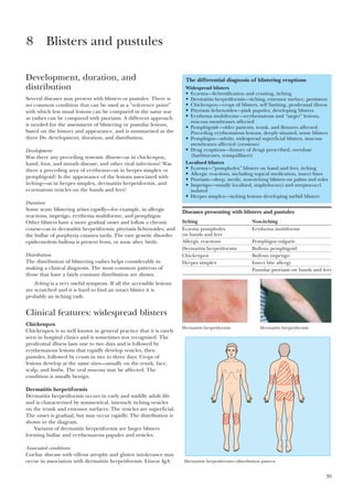 39
Development, duration, and
distribution
Several diseases may present with blisters or pustules. There is
no common condition that can be used as a “reference point”
with which less usual lesions can be compared in the same way
as rashes can be compared with psoriasis. A different approach
is needed for the assessment of blistering or pustular lesions,
based on the history and appearance, and is summarised as the
three Ds: development, duration, and distribution.
Development
Was there any preceding systemic illness—as in chickenpox,
hand, foot, and mouth disease, and other viral infections? Was
there a preceding area of erythema—as in herpes simplex or
pemphigoid? Is the appearance of the lesions associated with
itching—as in herpes simplex, dermatitis herpetiformis, and
eczematous vesicles on the hands and feet?
Duration
Some acute blistering arises rapidly—for example, in allergic
reactions, impetigo, erythema multiforme, and pemphigus.
Other blisters have a more gradual onset and follow a chronic
course—as in dermatitis herpetiformis, pityriasis lichenoides, and
the bullae of porphyria cutanea tarda. The rare genetic disorder
epidermolysis bullosa is present from, or soon after, birth.
Distribution
The distribution of blistering rashes helps considerably in
making a clinical diagnosis. The most common patterns of
those that have a fairly constant distribution are shown.
Itching is a very useful symptom. If all the accessible lesions
are scratched and it is hard to find an intact blister it is
probably an itching rash.
Clinical features: widespread blisters
Chickenpox
Chickenpox is so well known in general practice that it is rarely
seen in hospital clinics and is sometimes not recognised. The
prodromal illness lasts one to two days and is followed by
erythematous lesions that rapidly develop vesicles, then
pustules, followed by crusts in two to three days. Crops of
lesions develop at the same sites—usually on the trunk, face,
scalp, and limbs. The oral mucosa may be affected. The
condition is usually benign.
Dermatitis herpetiformis
Dermatitis herpetiformis occurs in early and middle adult life
and is characterised by symmetrical, intensely itching vesicles
on the trunk and extensor surfaces. The vesicles are superficial.
The onset is gradual, but may occur rapidly. The distribution is
shown in the diagram.
Variants of dermatitis herpetiformis are larger blisters
forming bullae and erythematous papules and vesicles.
Associated conditions
Coeliac disease with villous atrophy and gluten intolerance may
occur in association with dermatitis herpetiformis. Linear IgA
8 Blisters and pustules
The differential diagnosis of blistering eruptions
Widespread blisters
• Eczema—lichenification and crusting, itching
• Dermatitis herpetiformis—itching, extensor surface, persistent
• Chickenpox—crops of blisters, self limiting, prodromal illness
• Pityriasis lichenoides—pink papules, developing blisters
• Erythema multiforme—erythematous and “target” lesions,
mucous membranes affected
• Pemphigoid—older patients, trunk, and flexures affected.
Preceding erythematous lesions, deeply situated, tense blisters
• Pemphigus—adults, widespread superficial blisters, mucous
membranes affected (erosions)
• Drug eruptions—history of drugs prescribed, overdose
(barbiturates, tranquillisers)
Localised blisters
• Eczema—“pompholyx” blisters on hand and feet, itching
• Allergic reactions, including topical medication, insect bites
• Psoriasis—deep, sterile, non-itching blisters on palms and soles
• Impetigo—usually localised, staphylococci and streptococci
isolated
• Herpes simplex—itching lesions developing turbid blisters
Diseases presenting with blisters and pustules
Itching Non-itching
Eczema pompholyx Erythema multiforme
on hands and feet
Allergic reactions Pemphigus vulgaris
Dermatitis herpetiformis Bullous pemphigoid
Chickenpox Bullous impetigo
Herpes simplex Insect bite allergy
Pustular psoriasis on hands and feet
Dermatitis herpetiformis Dermatitis herpetiformis
Dermatitis herpetiformis—distribution pattern
 
