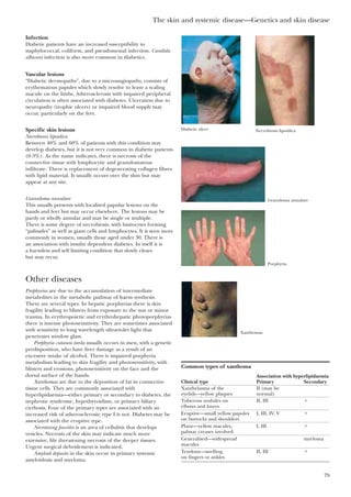 The skin and systemic disease—Genetics and skin disease
79
Infection
Diabetic patients have an increased susceptibility to
staphylococcal, coliform, and pseudomonal infection. Candida
albicans infection is also more common in diabetics.
Vascular lesions
“Diabetic dermopathy”, due to a microangiopathy, consists of
erythematous papules which slowly resolve to leave a scaling
macule on the limbs. Atherosclerosis with impaired peripheral
circulation is often associated with diabetes. Ulceration due to
neuropathy (trophic ulcers) or impaired blood supply may
occur, particularly on the feet.
Specific skin lesions
Necrobiosis lipoidica
Between 40% and 60% of patients with this condition may
develop diabetes, but it is not very common in diabetic patients
(0·3%). As the name indicates, there is necrosis of the
connective tissue with lymphocytic and granulomatous
infiltrate. There is replacement of degenerating collagen fibres
with lipid material. It usually occurs over the shin but may
appear at any site.
Granuloma annulare
This usually presents with localised papular lesions on the
hands and feet but may occur elsewhere. The lesions may be
partly or wholly annular and may be single or multiple.
There is some degree of necrobiosis, with histiocytes forming
“palisades” as well as giant cells and lymphocytes. It is seen more
commonly in women, usually those aged under 30. There is
an association with insulin dependent diabetes. In itself it is
a harmless and self limiting condition that slowly clears
but may recur.
Other diseases
Porphyrias are due to the accumulation of intermediate
metabolites in the metabolic pathway of haem synthesis.
There are several types. In hepatic porphyrias there is skin
fragility leading to blisters from exposure to the sun or minor
trauma. In erythropoietic and erythrohepatic photoporphyrias
there is intense photosensitivity. They are sometimes associated
with sensitivity to long wavelength ultraviolet light that
penetrates window glass.
Porphyria cutanea tarda usually occurs in men, with a genetic
predisposition, who have liver damage as a result of an
excessive intake of alcohol. There is impaired porphyria
metabolism leading to skin fragility and photosensitivity, with
blisters and erosions, photosensitivity on the face and the
dorsal surface of the hands.
Xanthomas are due to the deposition of fat in connective
tissue cells. They are commonly associated with
hyperlipidaemia—either primary or secondary to diabetes, the
nephrotic syndrome, hypothyroidism, or primary biliary
cirrhosis. Four of the primary types are associated with an
increased risk of atherosclerosis; type I is not. Diabetes may be
associated with the eruptive type.
Necrotising fasciitis is an area of cellulitis that develops
vesicles. Necrosis of the skin may indicate much more
extensive, life threatening necrosis of the deeper tissues.
Urgent surgical debridement is indicated.
Amyloid deposits in the skin occur in primary systemic
amyloidosis and myeloma.
Common types of xanthoma
Association with hyperlipidaemia
Clinical type Primary Secondary
Xanthelasma of the II (may be
eyelids—yellow plaques normal)
Tuberous nodules on II, III ϩ
elbows and knees
Eruptive—small yellow papules I, III, IV, V ϩ
on buttocks and shoulders
Plane—yellow macules, I, III ϩ
palmar creases involved
Generalised—widespread myeloma
macules
Tendons—swelling II, III ϩ
on fingers or ankles
Diabetic ulcer Necrobiosis lipoidica
Granuloma annulare
Porphyria
Xanthomas
 