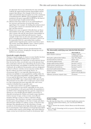 The skin and systemic disease—Genetics and skin disease
81
are abnormal. Soon it was realized that the same molecules
could be the targets both for genetic abnormalities and for
acquired skin diseases. One example of this is the way in
which autoantibodies directed against one of the constituents
of hemidesmosomes (BP180) cause pemphigoid, whereas
mutations in the gene responsible for BP180 are the basis of
the junctional type of epidermolysis bullosa.
(3) Advances have been made too in our understanding of
the structure and function of normal skin and its
appendages—for example, the finding that melanocortin-1
receptor gene variants are associated with fair skin, red
hair, and skin tumours.
(4) Mosaics were soon recognized. Clinically these are linear
abnormalities in the skin, usually present at birth, which
often contain cells with the same genetic abnormalities as
those of known generalised genodermatoses. A good
example of this is the way the same abnormalities in the
genes controlling the production of keratins 1 and 10 can
be responsible both for a generalised skin condition
(epidermolytic hyperkeratosis) and for warty linear naevi.
The mosaic areas follow Blashko’s lines, a bizarre pattern
of lines and whorls, which are not the same as
dermatomes.
(5) The prenatal diagnosis of severe genodermatoses has
become more accurate, though gene therapy has not yet
fulfilled its early promise.
Genetically complex disorders
Psoriasis is a good example. It clusters in some families but does
not follow a classical Mendelian pattern of inheritance.
Environmental triggers are important, as well as genetic factors.
Over the last few years, several wide scans of the genome have
been undertaken with the aim of identifying the location of the
genes that determine susceptibility to psoriasis. Five have been
confirmed, all on different chromosomes, and now designated
as Psors1 to Psors5. A further six loci may have similar effects,
but the evidence for them is less strong. Psors1, on
chromosome 6p21.3, is an especially important gene for
psoriasis susceptibility in many populations and lies within the
area of the major histocompatibility complex (MHC). However
it is not itself an HLA class 1 gene, and may belong to the
newly described MHC class 1 chain-related (MIC) gene family.
The possession of one allele (A5.1) of this gene seems to lead
to a type of psoriasis that starts especially early, and is more
common in familial than in sporadic cases.
In atopic eczema, matters are equally complicated.
Environmental factors may well be responsible for the recent
rise in its prevalence as the gene pool within the population is
not likely to have changed greatly, but a genetic component is
obvious too, even though affected children can be born to
clinically normal parents. Within each family, atopic disorders
tend to run true to type, so that, in some, most affected
members will have eczema, in others, respiratory allergy
predominates. The inheritance of atopic eczema probably
involves genes that predispose to the state of atopy, and others
that determine whether it is asthma, eczema, or hay fever that
develops. One plausible gene for the inheritance of atopy
encodes for the ␤ subunit of the high affinity IgE receptor, and
lies on chromosome 11q13. However several groups have failed
to confirm earlier reports of this linkage, and a gene linked to
atopic eczema has recently been found on chromosome 3q21.
The abnormality underlying some inherited skin disorders
Skin disorder Abnormality in
Ehlers–Danlos syndrome Collagen and the
extracellular matrix
Dystrophic epidermolysis bullosa Type VII collagen
Pseudoxanthoma elasticum Elastic tissue
Xeroderma pigmentosum DNA repair
Simple epidermolysis bullosa Keratins 5 and 14
Epidermolytic hyperkeratosis Keratins 1 and 10
Palmoplantar keratoderma Keratins 9 and 16
Junctional epidermolysis bullosa Laminins
X-linked recessive ichthyosis Steroid sulphatase
Darier’s disease Epidermal cell adhesion
Albinism (tyrosinase negative type) Tyrosinase
Further reading
Fine JD, Eady RA, Bauer EA, et al. Revised classification system for
inherited epidermolysis bullosa. J Am Acad Dermatol 2000;42:
1051–66
Harper J. Inherited skin disorders. Oxford: Butterworth–Heinemann
1999
Moss C, Savin JA. Dermatology and the new genetics. Oxford: Blackwell
Science, 1995
Blashko’s lines
 