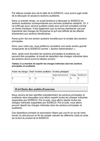 Par ailleurs compte tenu de la taille de la SODECO, nous avons jugé inutile
de la découper en plusieurs sections auxiliaires.
Dans un premier temps, on aurait tendance à découper la SODECO en
sections auxiliaires correspondantes aux services auxiliaires existants. Or, il
ne suffit pas qu'un service auxiliaire existe pour qu'il soit considéré comme
un centre d'analyse. Il faut également que ce service représente une part
importante des charges de l'entreprise et qu'il soit difficile de les affecter
directement aux sections bénéficiaires.
Parce qu'en fait une section auxiliaire travaille pour le compte des sections
principales.
Donc, pour notre cas, nous préférons considérer une seule section grande
composante de la SODECO comme « Section Administration ».
Ainsi, après avoir énuméré les sections principales et auxiliaires qui
peuvent être acceptées, le travail de répartition des charges indirectes dans
les sections devra suivre le tableau suivant :
Tableau 3:La manière de repartir les charges indirectes dans les sections
principales et auxiliaires
Nature des charges Total Sections auxiliaires Sections principales
Approvisionnement. Usinage Distribution
X X X X X X
II.6 Choix des unités d'oeuvres
Nous venons de bien identifier précédemment les sections principales et
auxiliaires dans lesquelles nous allons repartir toutes les charges indirectes
supportées par SODECO. Par la suite, nous allons répartir toutes les
charges indirectes supportées par SODECO. Par la suite, nous allons
pouvoir répartir les charges indirectes dans les sections principales et
auxiliaires.
Ces répartitions primaire et secondaire n'étant pas une fin en soi de notre
travail, on doit pouvoir en fin de compte calculer les différents coûts et coûts
de revient du produit de la SODECO.
 