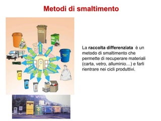Metodi di smaltimento
La raccolta differenziata è un
metodo di smaltimento che
permette di recuperare materiali
(carta, vetro, alluminio…) e farli
rientrare nei cicli produttivi.
 