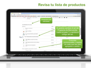 Revisa tu lista de productos
Productos que
solicitaste.
Productos
promocionales o regalos
sin costo que han sido
agregados a pedido.
*SET PROGRAMA DE BIENVENIDA
Si quieres cambiar el set del
Programa de Bienvenida,
vuelve al paso 1 y cambia el
código del set.
 
