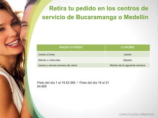 REALIZA TU PEDIDO LO RECIBES
Jueves a lunes Jueves
Martes o miércoles Sábado
Jueves y viernes semana de cierre Martes de la siguiente semana
Retira tu pedido en los centros de
servicio de Bucaramanga o Medellín
Flete del día 1 al 18 $3.500 / Flete del día 19 al 21
$4.800
 