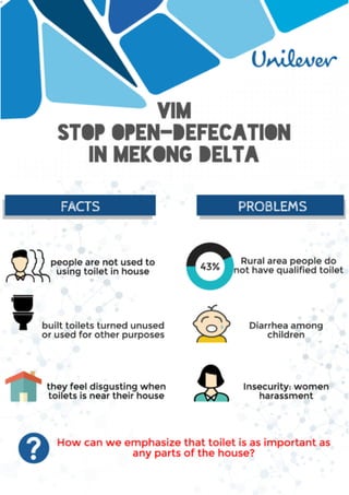 VIM- Stop open-defecation in Mekong Delta Campaign