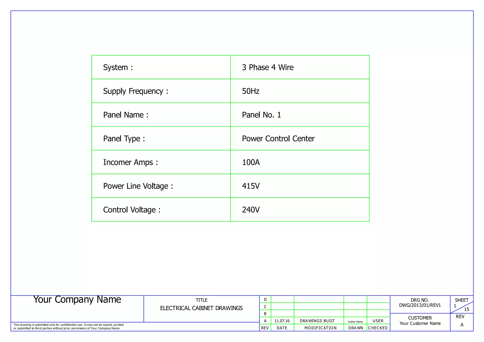 panel designing software | PDF