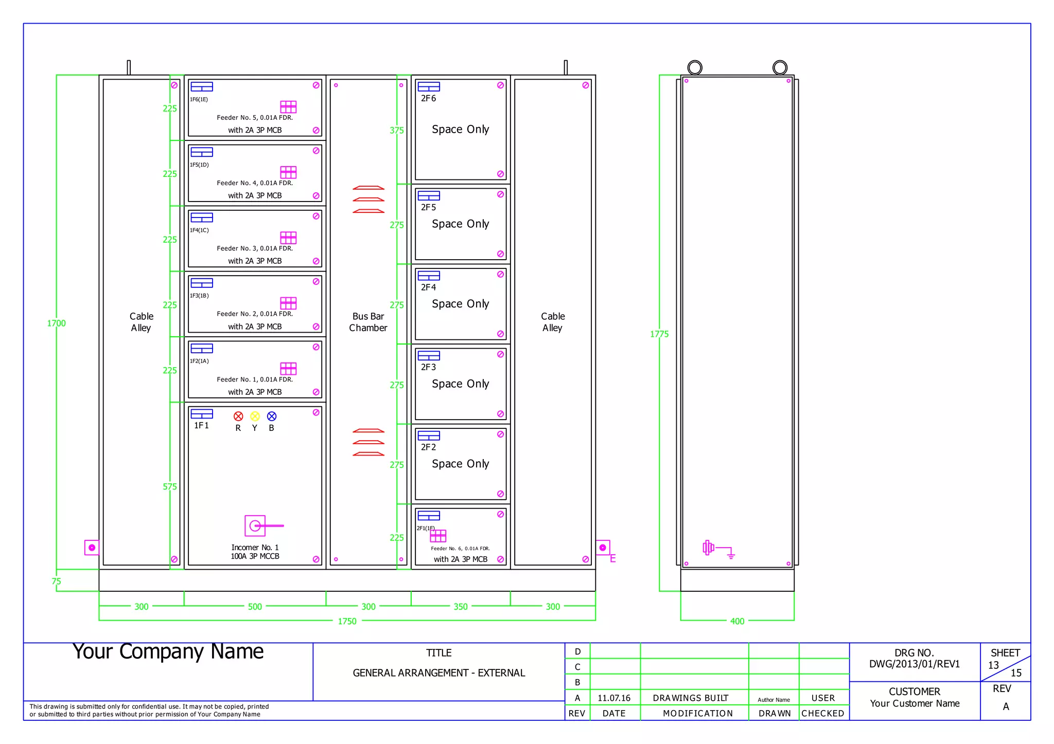 panel designing software | PDF