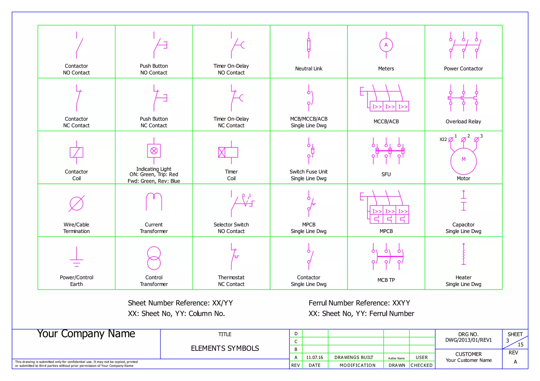 panel designing software | PDF