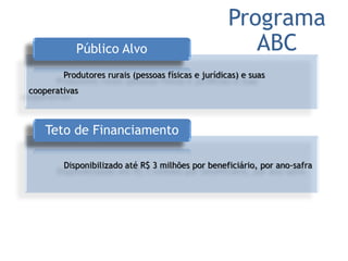 Produtores rurais (pessoas físicas e jurídicas) e suas
cooperativas
Público Alvo
Programa
ABC
Disponibilizado até R$ 3 milhões por beneficiário, por ano-safra
Teto de Financiamento
 