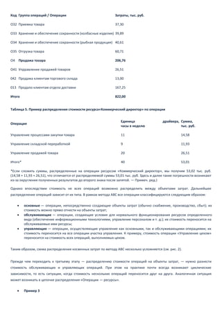 Код Группа операций / Операции Затраты, тыc. руб.
О32 Приемка товара 37,30
О33 Хранение и обеспечение сохранности (колбасные изделия) 39,89
О34 Хранение и обеспечение сохранности (рыбная продукция) 40,61
О35 Отгрузка товара 60,71
О4 Продажа тооара 206,76
O41 Упрравление продажей товаров 26,51
042 Продажа клиентам торгового склада 13,00
013 Продало клиентам отдела доставки 167,25
Итого 822,00
Таблица 5. Пример распределения стоимости ресурса«Коммерческий директор» по операции
Операция
Единица драйвера,
часы в неделю
Сумма,
тыс. руб.
Управление процессами закупки товара 11 14,58
Управление складской переработкой 9 11,93
Управление продажей товара 20 26,51
Итого* 40 53,01
*Если сложить суммы, распределенные на операции ресурсом «Коммерческий директор», мы получим 53,02 тыс. руб.
(14,58 + 11,93 + 26,51), что отличается от распределяемой суммы 53,01 тыс. руб. Здесь и далее такие погрешности возникают
из-за округления полученных результатов до второго знака после запятой. — Примеч. ред.)
Однако впоследствии стоимость не всех операций возможно распределить между объектами затрат. Дальнейшее
распределение операций зависит от их типа. В рамках метода АВС все операции классифицируются следующим образом:
 основные — операции, непосредственно создающие объекты затрат (обычно снабжение, производство, сбыт); их
стоимость можно прямо отнести на объекты затрат;
 обслуживающие — операции, создающие условия для нормального функционирования ресурсов определенного
вида (обеспечение информационными технологиями, управление персоналом и т. д.); их стоимость переносится на
обслуживаемые ими ресурсы;
 управляющие — операции, осуществляющие управление как основными, так и обслуживающими операциями; их
стоимость переносится на все операции участка управления. К примеру, стоимость операции «Управление цехом»
переносится на стоимость всех операций, выполняемых цехом.
Таким образом, схема распределения косвенных затрат по методу ABC несколько усложняется (см. рис. 2).
Прежде чем переходить к третьему этапу — распределению стоимости операций на объекты затрат, — нужно разнести
стоимость обслуживающих и управляющих операций. При этом на практике почти всегда возникают циклические
зависимости, то есть ситуации, когда стоимость нескольких операций переносится друг на друга. Аналогичная ситуация
может возникать в цепочке распределения «Операции — ресурсы».
 Пример 3
 