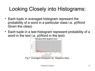 Looking Closely into Histograms:
• Each tuple in averaged histogram represent the
probability of a word in a particular class i.e. p(Word
Given the class)
• Each tuple in a test histogram represent probability of a
word in the text i.e. p(Word in the text)
Fig 7: Averaged Histogram for Negative class
Sentiment Analysis 16
 