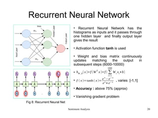 Recurrent Neural Network
Sentiment Analysis 20
• Recurrent Neural Network has the
histograms as inputs and it passes through
one hidden layer and finally output layer
gives the result
• Activation function tanh is used
• Weight and bias matrix continuously
updates matching the output in
subsequent steps (6000-10000)
•
• . varies [-1,1]
• Accuracy : above 75% (approx)
• Vanishing gradient problem
hW ,b( x )=f (WT
x )=f ( ∑
i=1
1000
Wi xi+b)
f ( x)=tanh ( x)=
e
x
−e
−x
ex
+e−x
Fig 8: Recurrent Neural Net
 