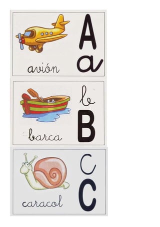 Abc. carteles para clase