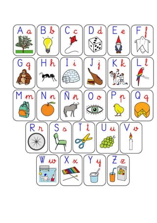 Abc. carteles para clase