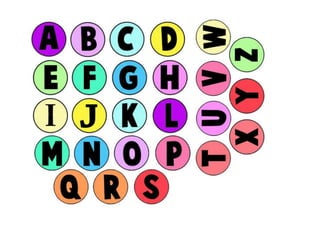 Abc. carteles para clase