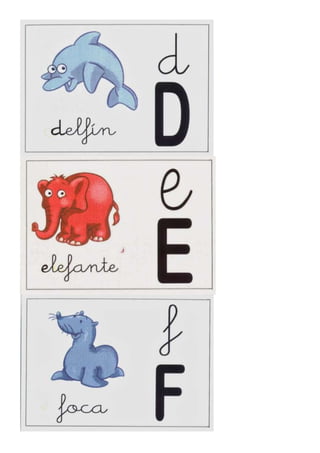 Abc. carteles para clase