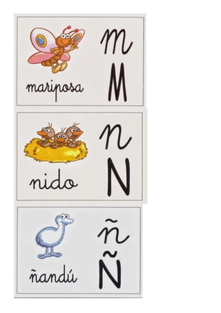 Abc. carteles para clase