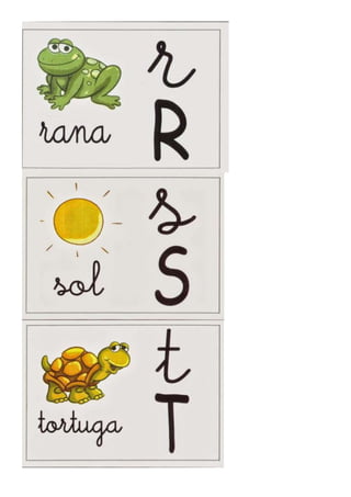 Abc. carteles para clase