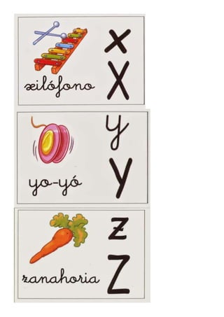 Abc. carteles para clase