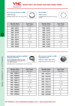CATALOGUE CTY ỐNG THÉP LUỒN DÂY ĐIỆN - VNC VIETCONDUIT | PDF