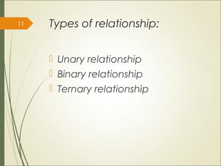 Types of relationship:
 Unary relationship
 Binary relationship
 Ternary relationship
11
 