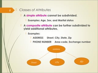  Classes of Attributes
 A simple attribute cannot be subdivided.
 Examples: Age, Sex, and Marital status
 A composite attribute can be further subdivided to
yield additional attributes.
 Examples:
 ADDRESS Street, City, State, Zip
 PHONE NUMBER Area code, Exchange number
8
address
Street city zip
 