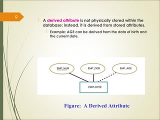  A derived attribute is not physically stored within the
database; instead, it is derived from stored attributes.
 Example: AGE can be derived from the data of birth and
the current date.
Figure: A Derived Attribute
9
 