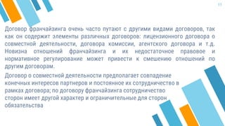 Договор франчайзинга очень часто путают с другими видами договоров, так
как он содержит элементы различных договоров: лицензионного договора о
совместной деятельности, договора комиссии, агентского договора и т.д.
Новизна отношений франчайзинга и их недостаточное правовое и
нормативное регулирование может привести к смешению отношений по
другим договорам.
11
Договор о совместной деятельности предполагает совпадение
конечных интересов партнеров и постоянное их сотрудничество в
рамках договора; по договору франчайзинга сотрудничество
сторон имеет другой характер и ограничительные для сторон
обязательства
 