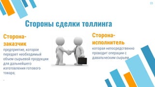 Стороны сделки толлинга
Сторона-
заказчик
предприятие, которое
передает необходимый
объем сырьевой продукции
для дальнейшего
изготовления готового
товара;
.
33
Сторона-
исполнитель
которая непосредственно
проводит операции с
давальческим сырьем.
 