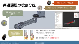 瀬戸内ROS勉強会2020/02/17 ROS Japan UG #34 LT大会
設計／実機製作／シミュレーション
ロボットビジョン／実行プラン生成
課題は多い・・・
並列・非同期なROSはチーム開発に強い！
設計＆シミュレーション
奮闘中
共通課題の役割分担
ROS# & Unity & YOLOでシミュレーション
ROS# & xRデバイスと通信！
エンドエフェクタ
再設計奮闘中
 