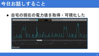 今日お話しすること
● 自宅の現在の電力値を取得・可視化した
2
 