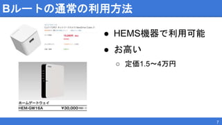 Bルートの通常の利用方法
● HEMS機器で利用可能
● お高い
○ 定価1.5〜4万円
7
 