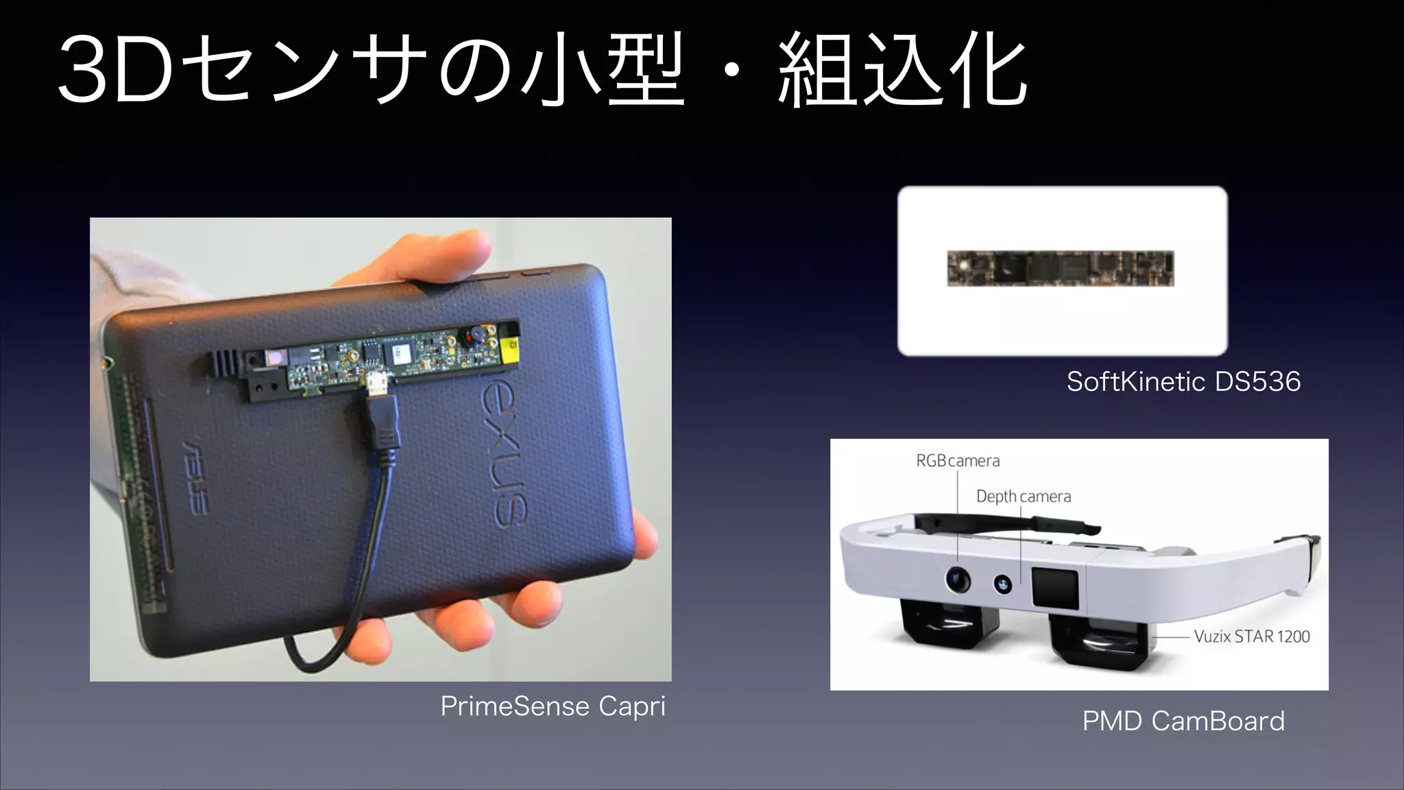 3Dセンサの小型・組込化
PrimeSense Capri
SoftKinetic DS536
PMD CamBoard
 