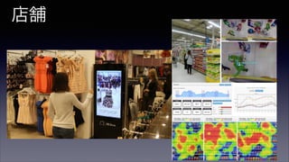 店舗
 