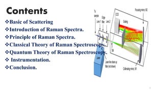 1
Contents
Basic of Scattering
Introduction of Raman Spectra.
Principle of Raman Spectra.
Classical Theory of Raman Spectroscopy.
Quantum Theory of Raman Spectroscopy.
 Instrumentation.
Conclusion.
 