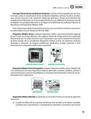 ABC dispositivos médicos
15
Liberta y Orden
ConceptoTécnico de las Condiciones Sanitarias. Es el documento expedido por el Invima,
en el que consta el cumplimiento de las condiciones higiénicas, técnicas, locativas, de dota-
ción, recursos humanos y de control de calidad que garantizan el buen funcionamiento del
establecimiento fabricante, así como la capacidad técnica y la calidad de los productos que allí
se elaboran, el cual regirá hasta tanto se certifique el Cumplimiento de las Buenas Prácticas de
Manufactura de Dispositivos Médicos, BPM.
Daño. Perjuicio que afecta la salud de las personas, por causar lesión transitoria o permanen-
te, enfermedad o muerte. Resolución 4816 de 2008.
Dispositivo Médico Activo. Cualquier dispositivo médico cuyo funcionamiento dependa
de una fuente de energía eléctrica o de cualquier fuente de energía distinta de la generada
directamente por el cuerpo humano o por la gravedad, y que actúa mediante la conversión
de dicha energía. No se considerarán dispositivos médicos activos, los productos sanitarios
destinados a transmitir, sin ninguna modificación significativa, energía, sustancias u otros
elementos de un dispositivo médico activo al paciente.
MONITOR SIGNOS VITALES MÁQUINA DE ANESTESIA
Dispositivo Médico ActivoTerapéutico. Cualquier dispositivo médico activo utilizado sólo
o en combinación con otros dispositivos médicos, destinado a sostener, modificar, sustituir o
restaurar funciones o estructuras biológicas en el contexto del tratamiento o alivio de una en-
fermedad, lesión o deficiencia.
INCUBADORA DESFIBRILADOR
Dispositivo Médico Alterado. Es aquel que se encuentre inmerso en una de las siguientes
situaciones:
a) Cuando sin el lleno de los requisitos del decreto 4725 de 2005, se le hubiere sustituido,
sustraído total o parcialmente, o reemplazado los elementos constitutivos que forman
 