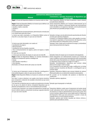 ABC dispositivos médicos
24
Liberta y Orden
DISPOSITIVOS MÉDICOS NO INVASIVOS
REGLAS
Comentarios y ejemplos ilustrativos de dispositivos que
aclaran la regla
Regla 1. El resto de Dispositivos Médicos no invasivos están en clase. Estos Dispositivos Médicos no tocan el paciente o tienen contacto
con piel intacta solamente.
Regla 2: Todos los Dispositivos Médicos no invasivos que se definan a ser
usados para transferir o almacenar
• Líquidos o tejidos corporales
• Líquidos o
• Gases
Conelpropósitodeunaeventualinfusión,administraciónointroducción
a un cuerpo hacen parte de la clase I.
Dichos Dispositivos Médicos son “invasivos indirectamente” por el
hecho de que canalizan o almacenan líquidos que eventualmente
serán infundidos en el organismo. Ejemplos: sets de administración
para infusión por gravedad; jeringas sin aguja.
-a menos que estén conectados a un Dispositivo Médico activo en
Clase IIA o a una clase mayor, en cuyo caso son Clase IIA.
Ejemplos: Jeringas y sets de administración para bombas de infusión;
circuitos para anestesia inhalatoria.
Conexión a un Dispositivo Médico activo cubre aquellas circunstan-
cias donde la seguridad y el funcionamiento del dispositivo activo
está influenciado por el dispositivo activo y viceversa
-A menos que estén destinados a ser usados en:
• Canalización de sangre o
• Almacenamiento
• Canalización de otros líquidos corporales
• Para el almacenamiento de órganos, partes de órganos o tejidos
corporales
En cuyo caso son clase IIA.
Ejemplos: Tubos usados para la trasfusión de sangre y contenedores
para el almacenamiento de órganos.
-a menos que sean bolsas de sangre, en cuyo caso son clase IIB. Ejemplos: bolsas de sangre que no incorporen anticoagulantes.
Regla 3: Todos los Dispositivos Médicos no invasivos destinados a
modificar la composición química o biológica de:
• Sangre
• Otros líquidos corporales, o
• Otros líquidos,
Destinados a la infusión dentro del cuerpo son clase IIB.
Dichos dispositivos son indirectamente invasivos por el hecho de
tratar o modificar sustancias que eventualmente serán suministradas
dentro del cuerpo. Normalmente son utilizados conjuntamente con
un dispositivo activo incluido en la regla 9 o la regla 11.
Ejemplos: hemodialisadores: dispositivos para remover células
blancas de la sangre o toda la sangre.
Con el propósito de esta parte de la regla, modificación no incluye
simples procesos mecánicos de filtración o centrifugación que se
incluyen abajo.
-A menos que el tratamiento consista en filtración, centrifugación o
intercambio de gases o calor, en cuyo caso son clase IIA.
Ejemplos: Dispositivos Médicos para remover dióxido de carbono;
filtros particulares en un sistema de circulación extracorpóreo.
Regla 4. Todo Dispositivo Médico no invasivo en contacto con la piel
herida:
De acuerdo con las bondades del producto se determina su
clasificación.
Son clase I si estos se destinan a ser usados como barrera mecánica,
para compresión o absorción de exudados únicamente ej: que sanan
por primer intento.
Ejemplos: apósitos, algodones.
-Son clase IIA si se destinan para ser usados principalmente en heridas
en las que se ha abierto la dermis, incluyendo dispositivos que se
destinan principalmente a crear un microambiente para la herida.
Ejemplo: gasa impregnada no medicada.
-A menos que se destinen a ser usados principalmente en heridas que
tienen la dermis abierta y únicamente cerrará por segunda intención
en cuyo caso serán clase IIB.
Dispositivos Médicos usados para el tratamiento de heridas donde
la piel subcutánea está al menos parcialmente expuesta y donde
los extremos no están lo suficientemente cercanos para unirse. Para
cerrar la herida se deberá formar nuevo tejido externo. El fabricante
del dispositivo indica que este promueve la curación a través de
métodos físicos en vez de intentos primarios.
Ejemplos: apósitos para heridas causadas por úlceras crónicas y
apósitos para quemaduras severas.
 