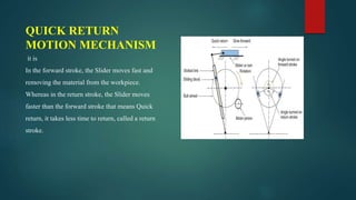 QUICK RETURN
MOTION MECHANISM
it is
In the forward stroke, the Slider moves fast and
removing the material from the workpiece.
Whereas in the return stroke, the Slider moves
faster than the forward stroke that means Quick
return, it takes less time to return, called a return
stroke.
 