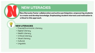 The ABCs of Literacy An Alphabet Book about Key Literacy Concepts | PPTX