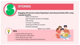 The ABCs of Literacy An Alphabet Book about Key Literacy Concepts | PPTX