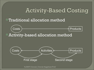 Activity Based Costing cost accounting and management accounting | PPT