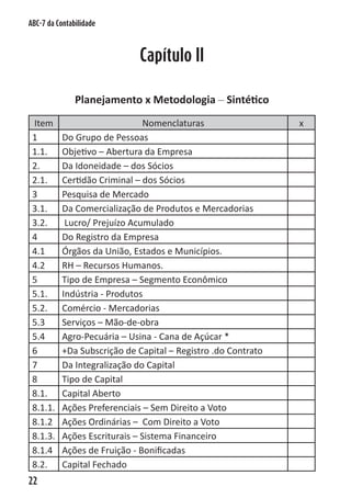 ABC-7 da Contabilidade



                              Capítulo II

               Planejamento x Metodologia – Sintético
 Item                           Nomenclaturas                  x
 1         Do Grupo de Pessoas
 1.1.      Objetivo – Abertura da Empresa
 2.        Da Idoneidade – dos Sócios
 2.1.      Certidão Criminal – dos Sócios
 3         Pesquisa de Mercado
 3.1.      Da Comercialização de Produtos e Mercadorias
 3.2.       Lucro/ Prejuízo Acumulado
 4         Do Registro da Empresa
 4.1       Órgãos da União, Estados e Municípios.
 4.2       RH – Recursos Humanos.
 5         Tipo de Empresa – Segmento Econômico
 5.1.      Indústria - Produtos
 5.2.      Comércio - Mercadorias
 5.3       Serviços – Mão-de-obra
 5.4       Agro-Pecuária – Usina - Cana de Açúcar *
 6         +Da Subscrição de Capital – Registro .do Contrato
 7         Da Integralização do Capital
 8         Tipo de Capital
 8.1.      Capital Aberto
 8.1.1.    Ações Preferenciais – Sem Direito a Voto
 8.1.2     Ações Ordinárias – Com Direito a Voto
 8.1.3.    Ações Escriturais – Sistema Financeiro
 8.1.4     Ações de Fruição - Bonificadas
 8.2.      Capital Fechado
22
 