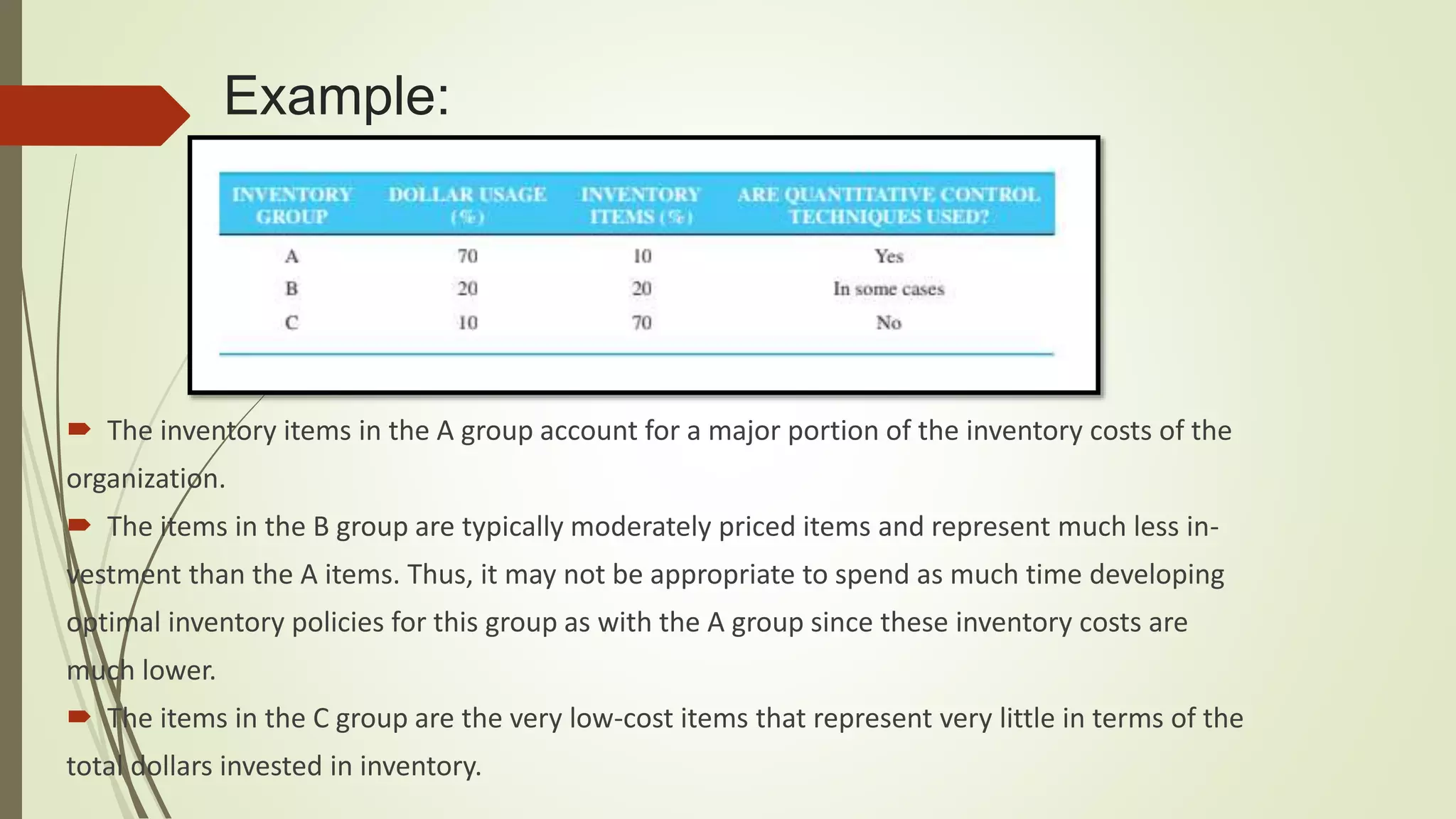 abc-analysis.pptx
