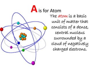 Abc book-of-physical-science-terms | PPTX
