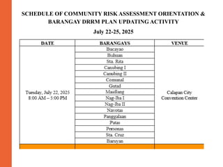 Community Risk Assessment Orientation Activity | PPTX