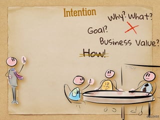 Why?
Goal?
Business Value?
Intention What?
How!
@aloyer
@aloyer
 