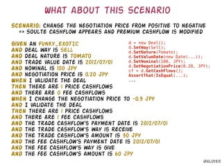 What about this scenario
d = new Deal();
d.SetWay(Sell);
d.SetNature(Tomato);
d.SetValueDate(new Date(...));
d.SetNominal(100, JPY);
d.SetNegotiationPrice(0.20, JPY);
cf = d.GetCashFlows();
AssertThat(IsEqual(...);
...
Scenario: Change the negotiation price from positive to negative
=> soulte cashflow appears and premium cashflow is modified
!
Given an FUNKY_EXOTIC
And deal way is sell
And deal nature is TOMATO
And trade value date is 2012/07/01
And nominal is 100 JPY
And negotiation price is 0.20 JPY
When I validate the deal
Then there are 1 Price cashflows
And there are 0 fee cashflows
When I change the negotiation price to -0.3 JPY
And I validate the deal
Then there are 1 Price cashflows
And there are 1 fee cashflows
And the trade cashflow's payment date is 2012/07/01
And the trade cashflow's way is receive
And the trade cashflow's amount is 30 JPY
And the fee cashflow's payment date is 2012/07/01
And the fee cashflow's way is give
And the fee cashflow's amount is 60 JPY
@aloyer
 